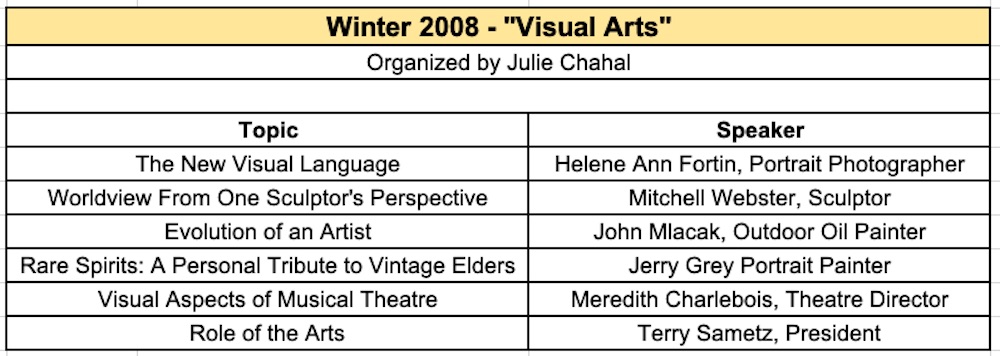 2008 winter